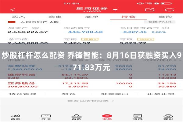 炒股杠杆怎么配资 乔锋智能：8月16日获融资买入971.83万元