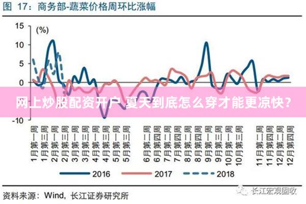 网上炒股配资开户 夏天到底怎么穿才能更凉快？