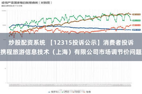 炒股配资系统 【12315投诉公示】消费者投诉携程旅游信息技术（上海）有限公司市场调节价问题