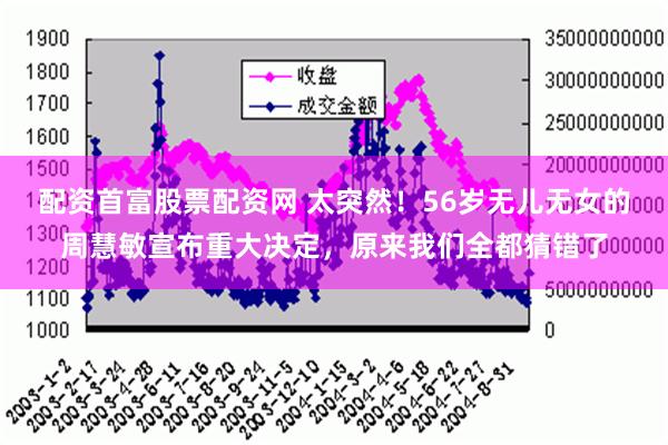 配资首富股票配资网 太突然！56岁无儿无女的周慧敏宣布重大决定，原来我们全都猜错了