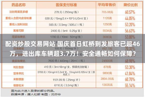 配资炒股交易网站 国庆首日虹桥到发旅客已超46万，进出库车辆超3.7万！安全通畅如何保障？