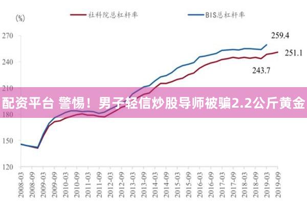 配资平台 警惕！男子轻信炒股导师被骗2.2公斤黄金