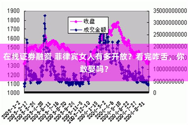 在线证劵融资 菲律宾女人有多开放？看完咋舌，你敢娶吗？