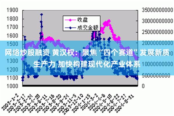 网络炒股融资 黄汉权：聚焦“四个赛道”发展新质生产力 加快构建现代化产业体系