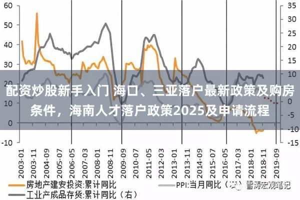 配资炒股新手入门 海口、三亚落户最新政策及购房条件，海南人才落户政策2025及申请流程