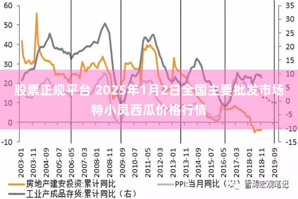 股票正规平台 2025年1月2日全国主要批发市场特小凤西瓜价格行情