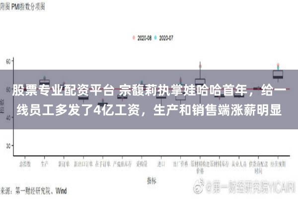 股票专业配资平台 宗馥莉执掌娃哈哈首年，给一线员工多发了4亿工资，生产和销售端涨薪明显