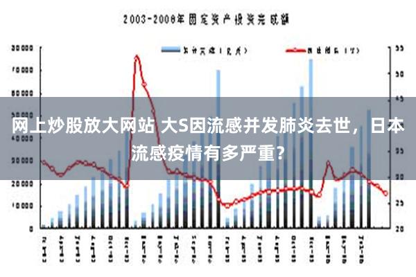 网上炒股放大网站 大S因流感并发肺炎去世，日本流感疫情有多严重？